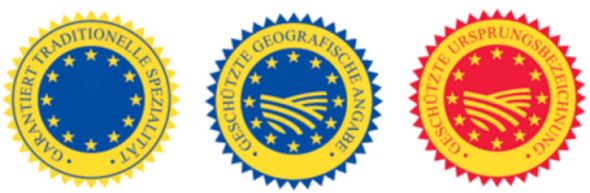 Icon gU ggA gtS